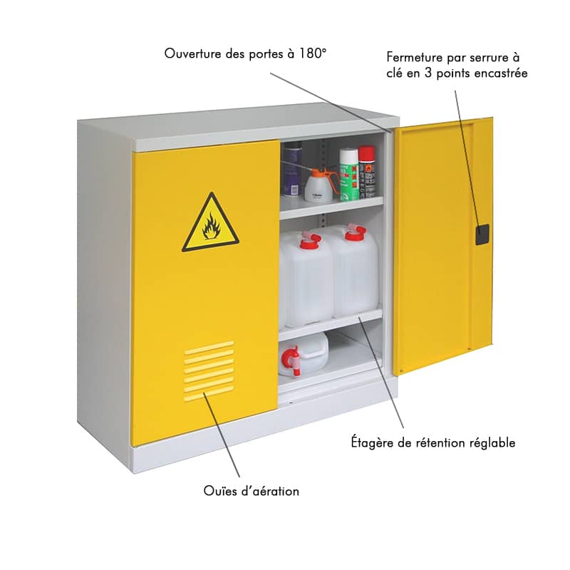 Armoires à Clés Sécurisée pour Professionnel